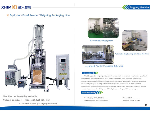 25公斤化工粉末稱重包裝機