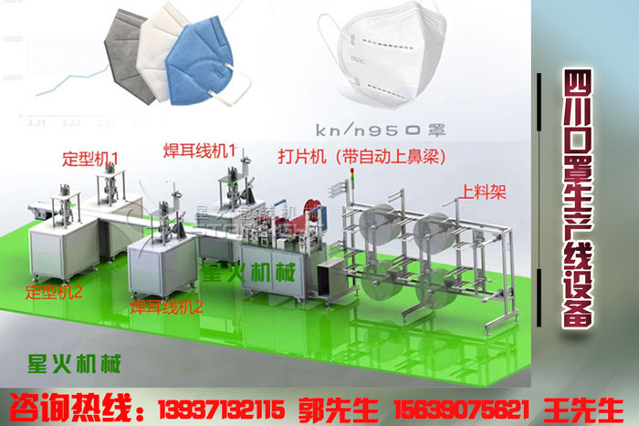 四川口罩生產線 四川口罩生產線設備廠家